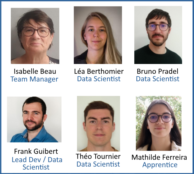 AI Lab Team