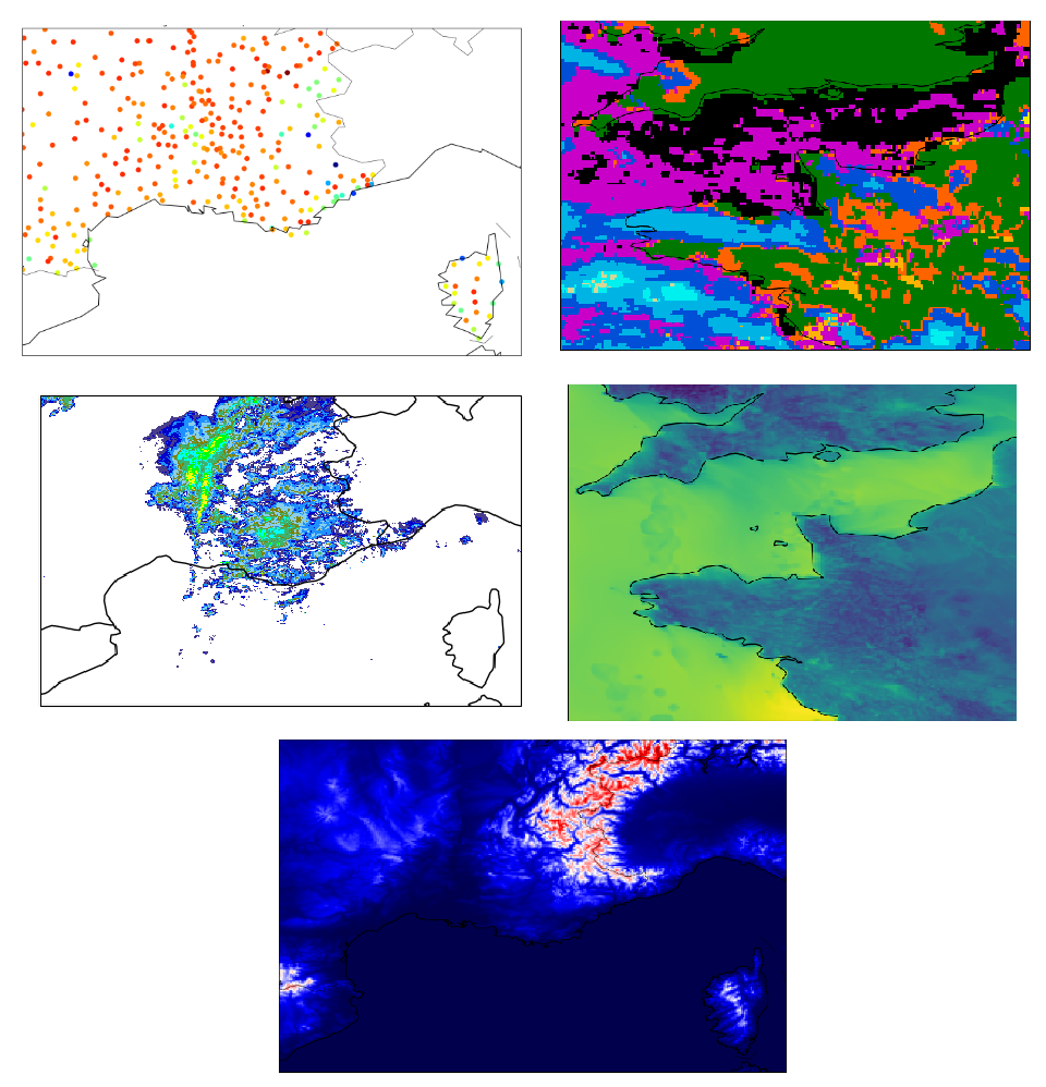 home meteonet s documentation